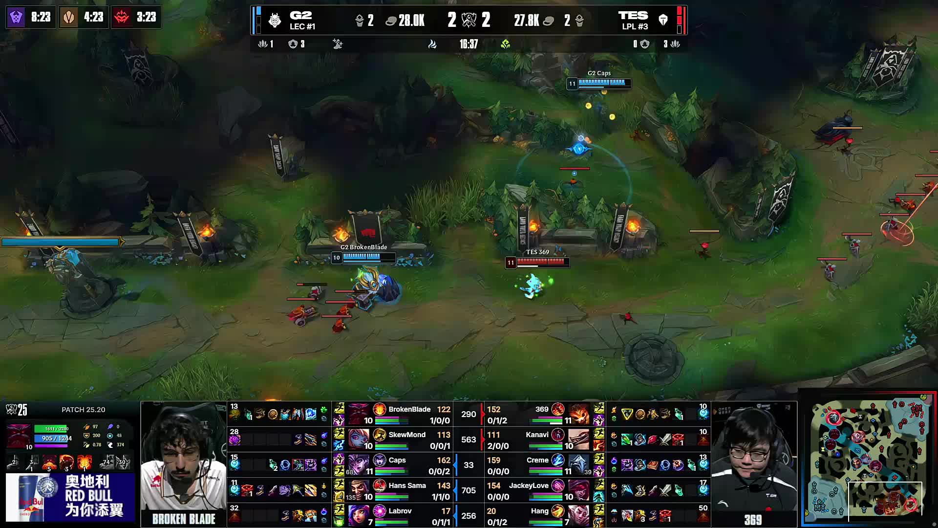 动态平衡进 动态平衡进