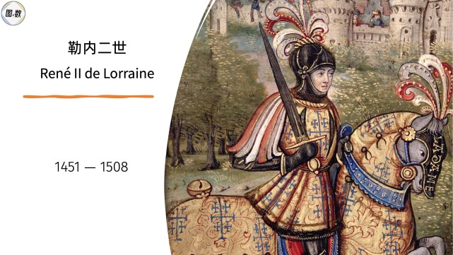 身体管理的 身体管理的